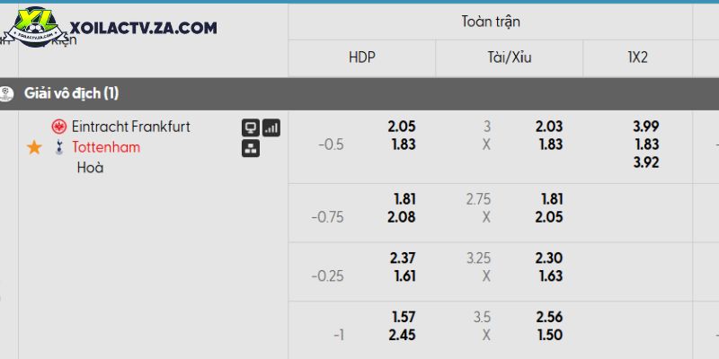 Tỷ lệ kèo Frankfurt vs Tottenham Tỷ lệ kèo Frankfurt vs Tottenham