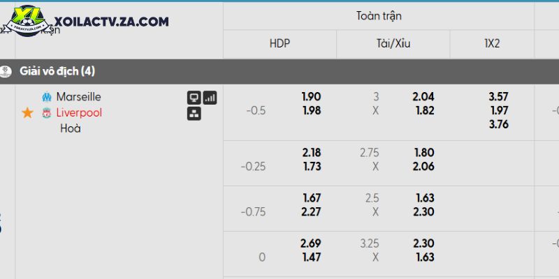 Tỷ lệ kèo Marseille vs Liverpool Tỷ lệ kèo Marseille vs Liverpool