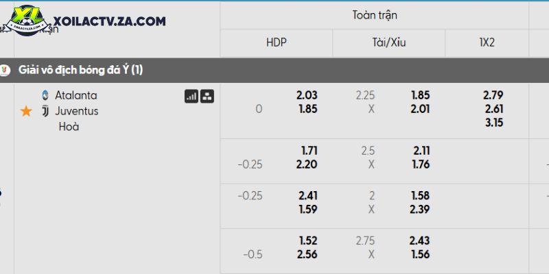 Tỷ lệ kèo Atalanta vs Juventus Tỷ lệ kèo Atalanta vs Juventus