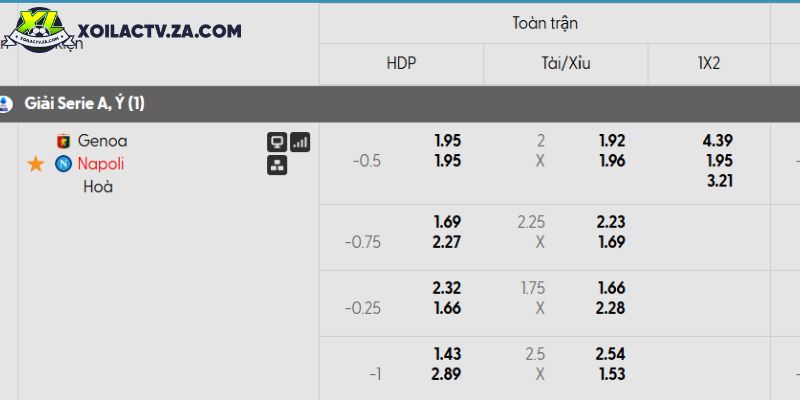 Tỷ lệ kèo Genoa vs Napoli Tỷ lệ kèo Genoa vs Napoli